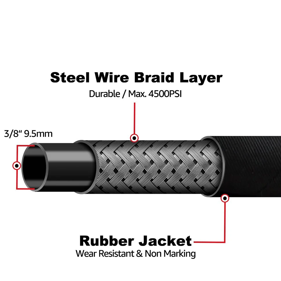 High Pressure Hose 4000PSI 3/8 QC 20M