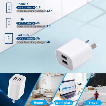 Dual USB Power Adapter Wall Plug (NZ / AUS)