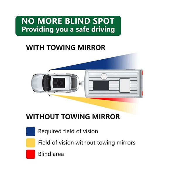 Adjustable Big Size Towing Mirror Clip-on Side Mirror Extension