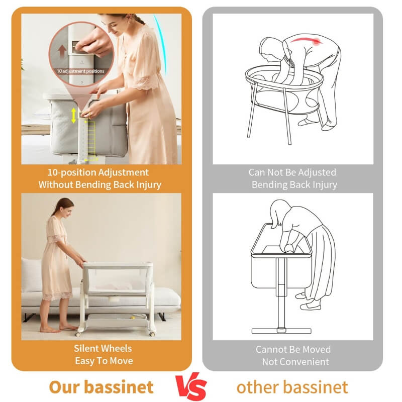 Portable & Adjustable Electric Baby Crib/ Baby Bassinet Bedside Sleeper 2 Rocking Motion With Storage