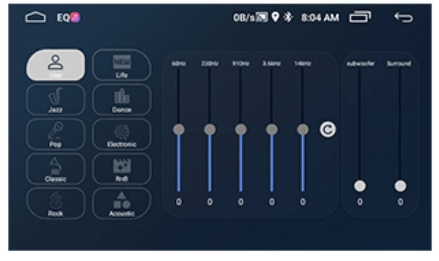 Car Stereo System Double Din with GPS