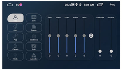 Car Stereo System Double Din with GPS