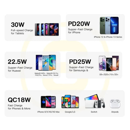 Essager Car Charger (Type C & USB Port)