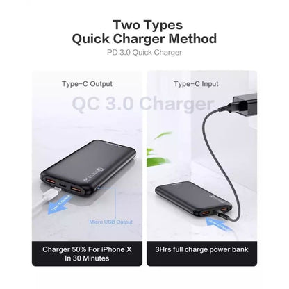 Floveme 10,000 mAh Power Bank