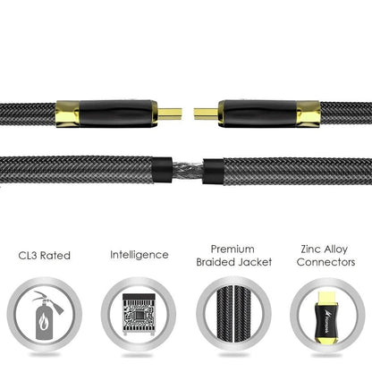 HDMI Computer / TV Cable - 2m / 5m