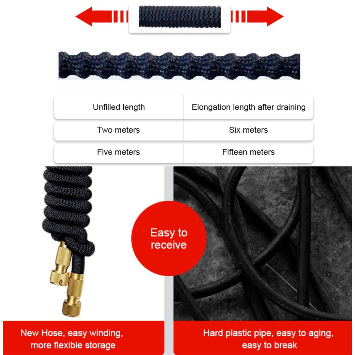 High Pressure Water Blaster Up To 30m Pipes: 4 Spay Modes