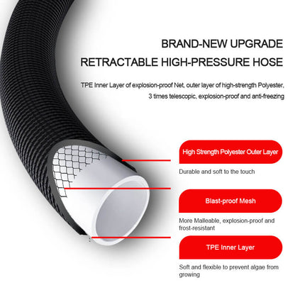High Pressure Water Blaster Up To 30m Pipes: 4 Spay Modes