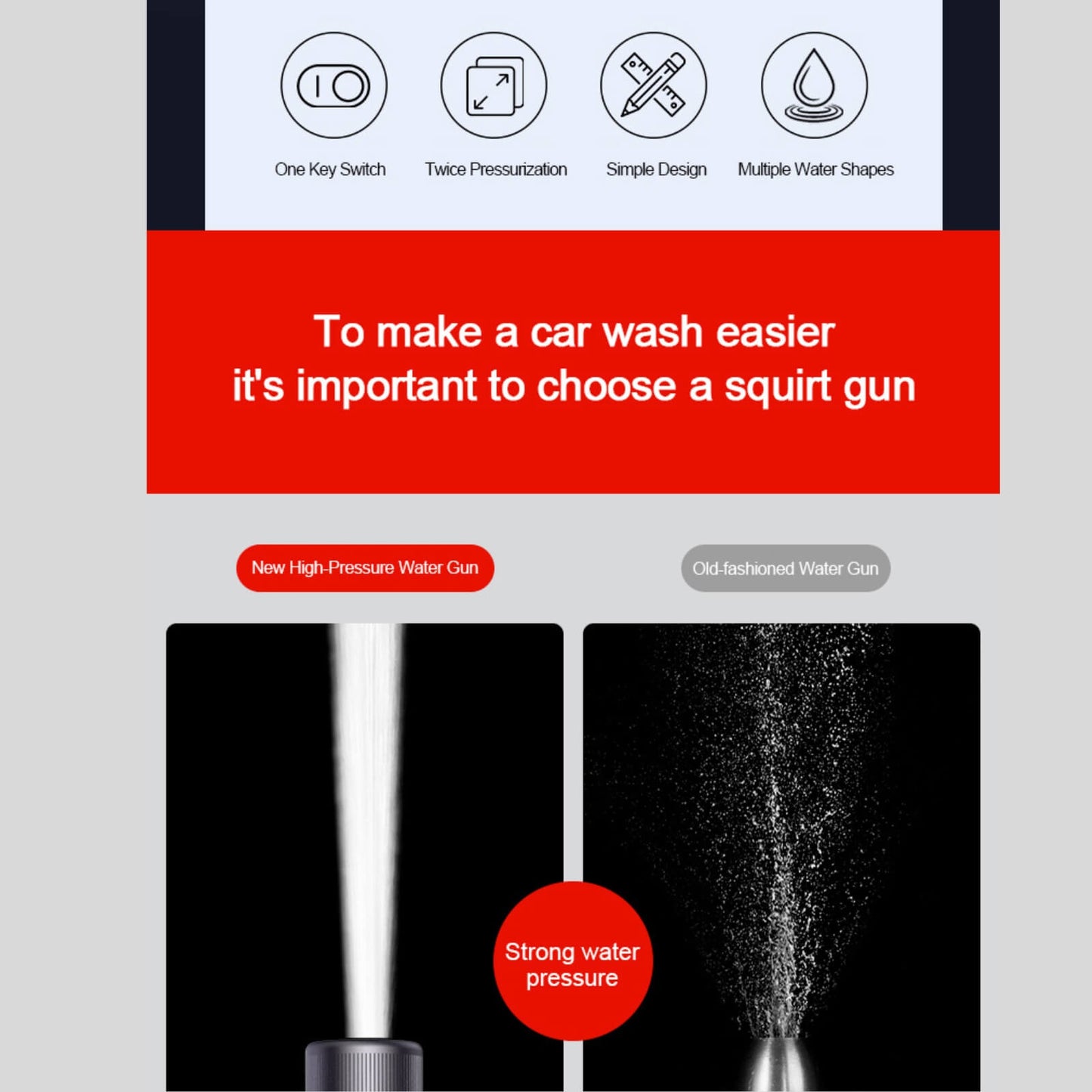 High Pressure Water Blaster Up To 15m Pipes :4 Spay Modes