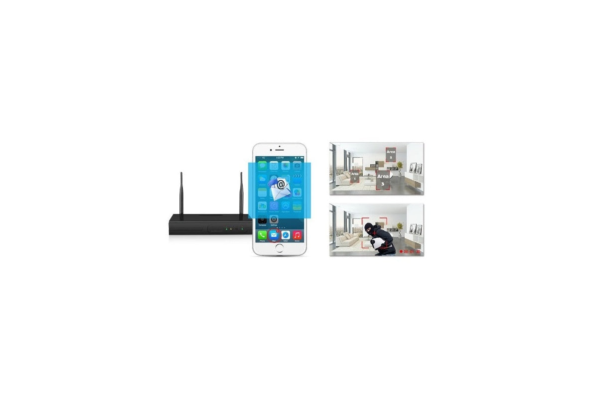 Security Camera System Wireless