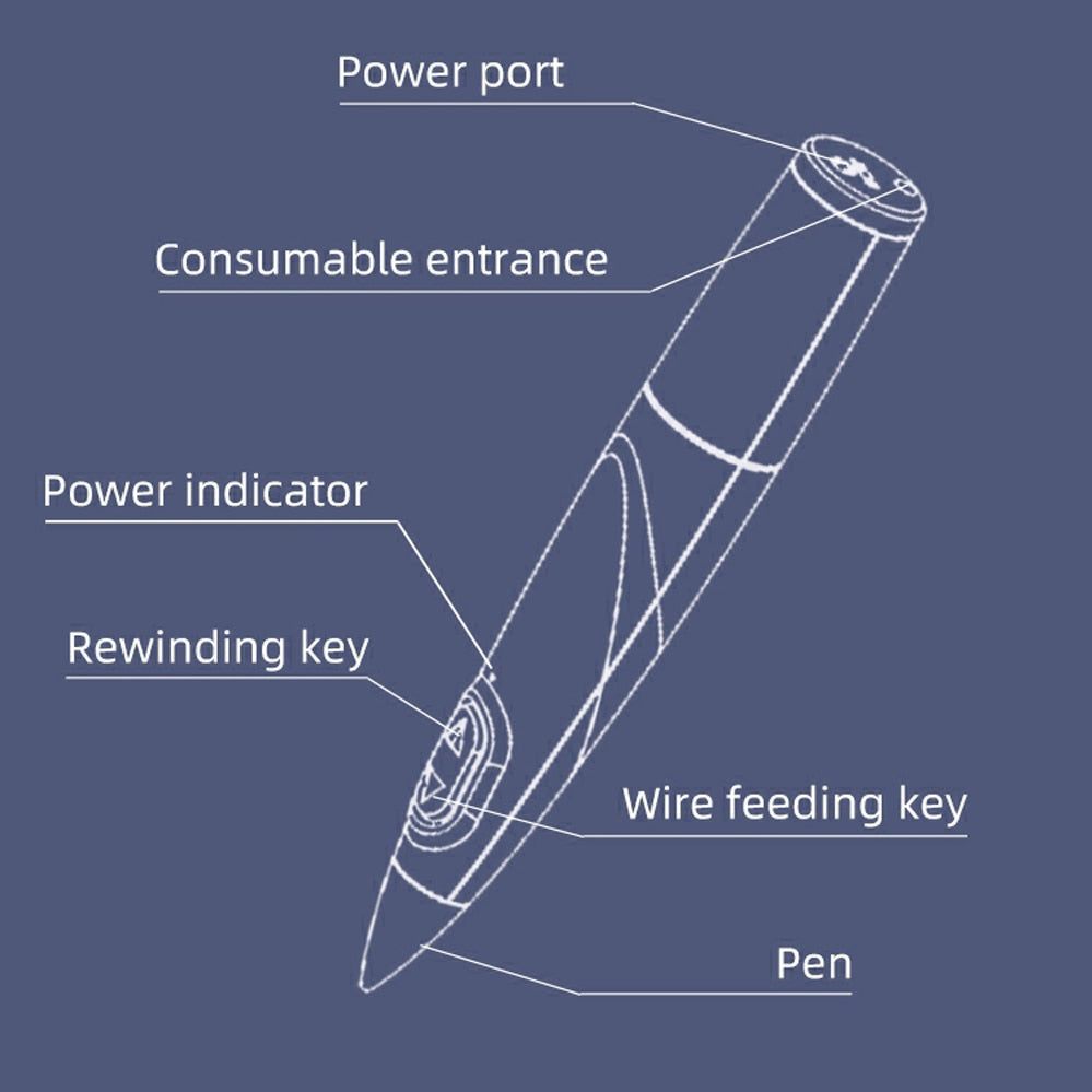 3D Drawing Pen for Kids NZ — Low-Temperature Pen with 20 Colours PCL Filament (100m)
