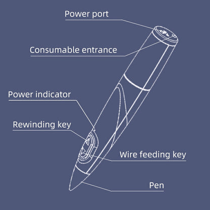 3D Drawing Pen for Kids NZ — Low-Temperature Pen with 20 Colours PCL Filament (100m)