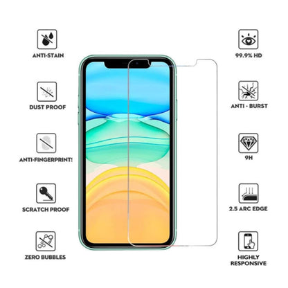 Screen Protectors for iPhone 13 Mini (5.4”) (Pack of 2)