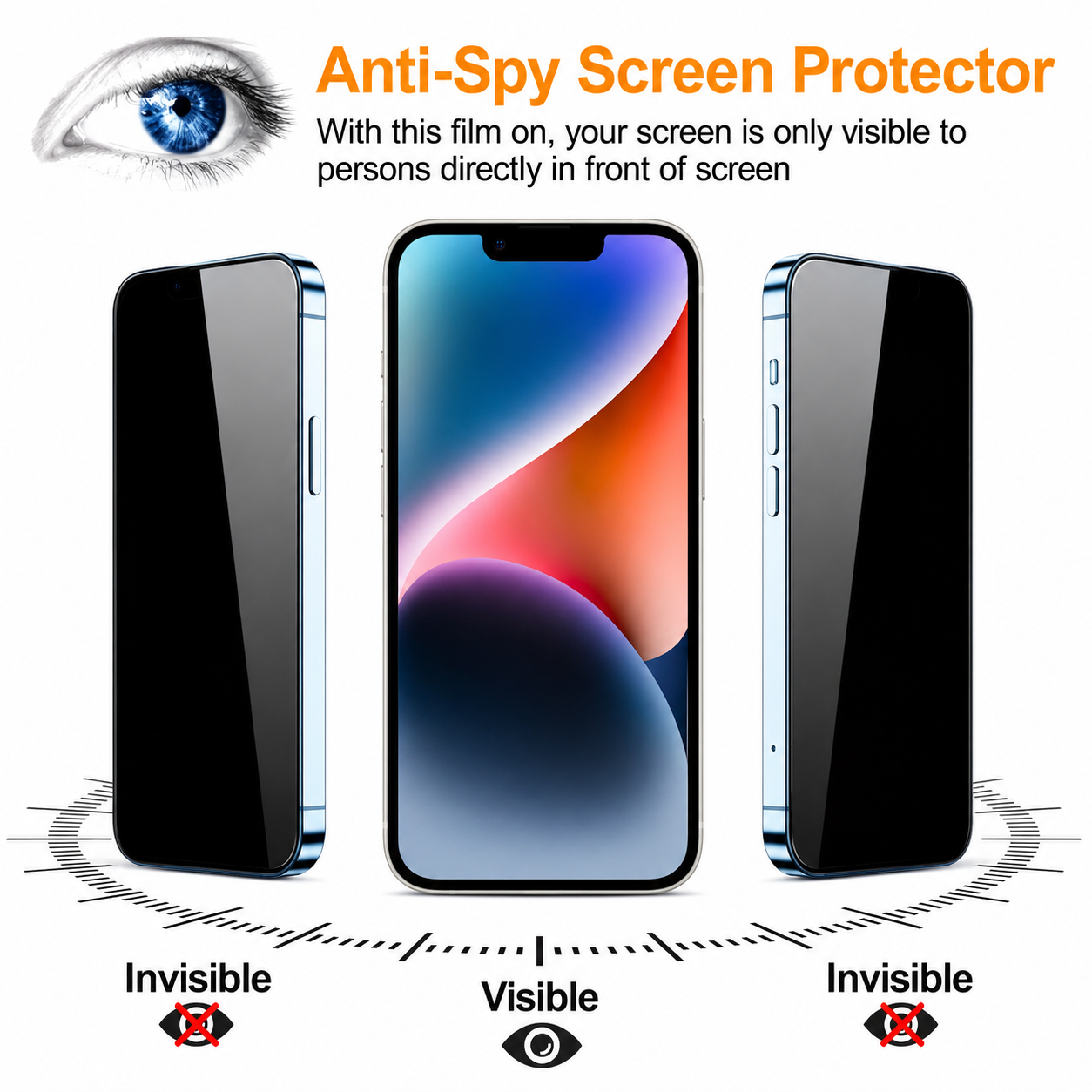 iPhone 14 Privacy Tempered Glass Screen Protector (2 Pack) – 9H HD Anti-Spy, 2.5D Rounded Edge, Impact & Scratch Resistant