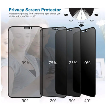 iPhone 15 Privacy Tempered Glass Screen Protector – 9H Anti-Spy
