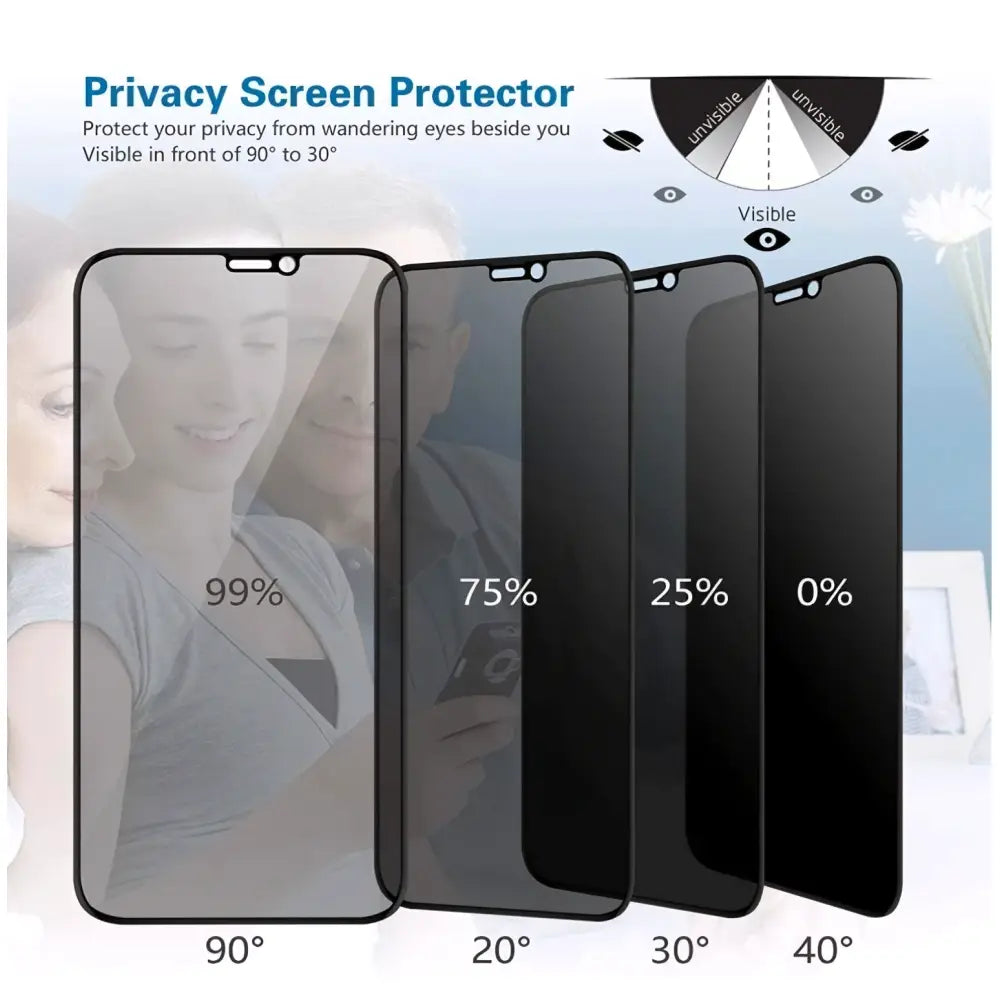 iPhone 16 Privacy Tempered Glass Screen Protector – 9H Anti-Spy
