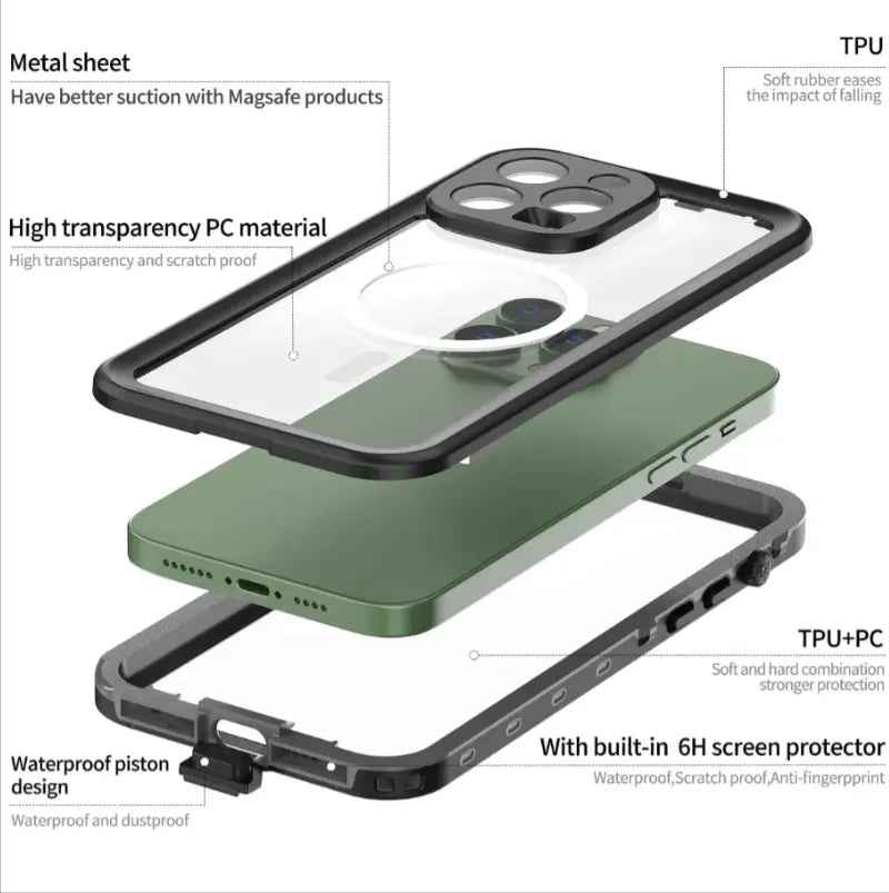 Waterproof & Shockproof Case for iPhone 16 Pro Max – Clear Protective Cover