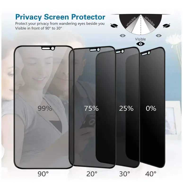 iPhone 18 Pro Max Privacy Protector (2 Pack) : Keep Your Screen Safe and Your Information Secure