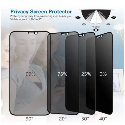 iPhone 18 Pro Privacy Screen Protector – Premium 9H Anti-Spy Glass for Ultimate Protection