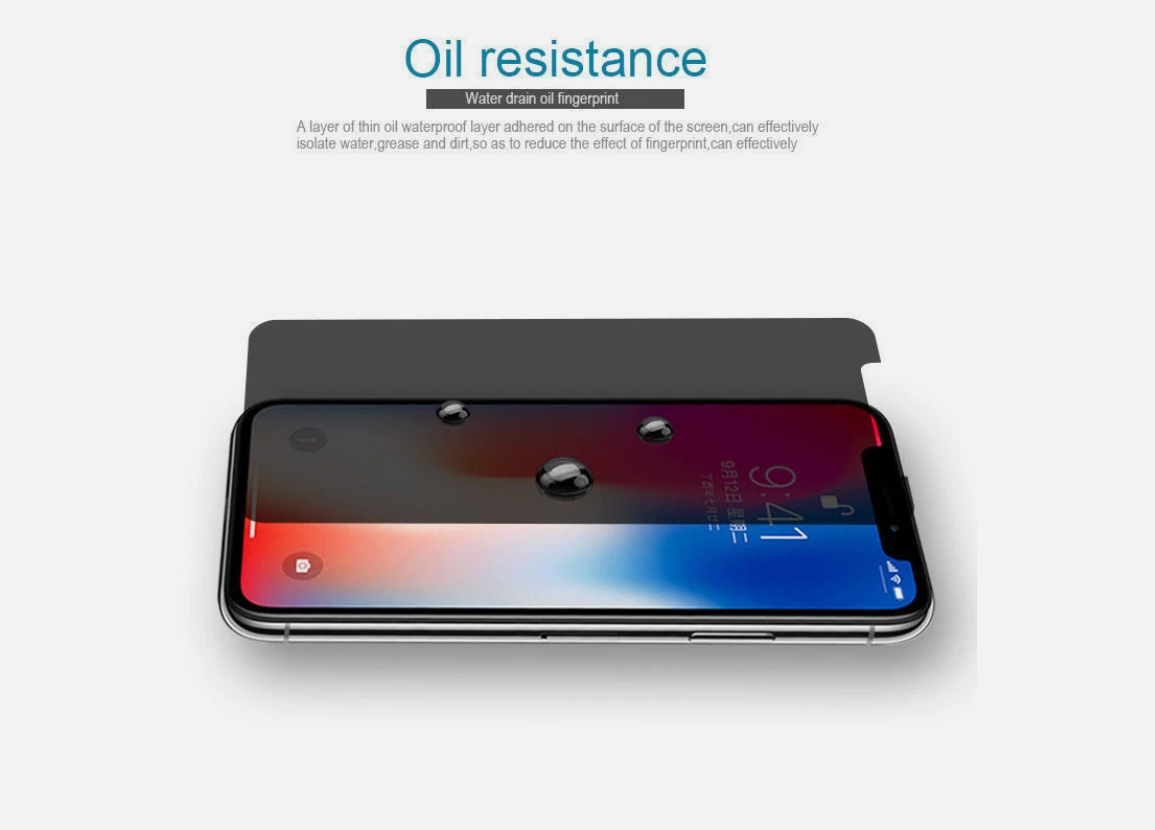 iPhone XS Max Privacy Tempered Glass Screen Protector – 9H Anti-Spy