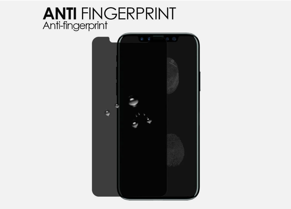iPhone XS Privacy Tempered Glass Screen Protector – 9H Anti-Spy