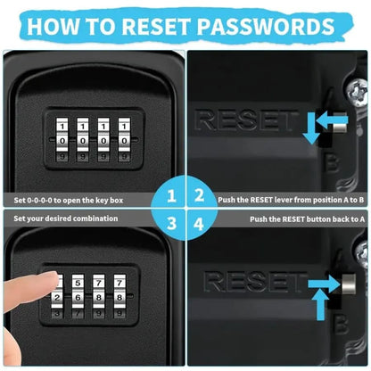 Key Lock Box