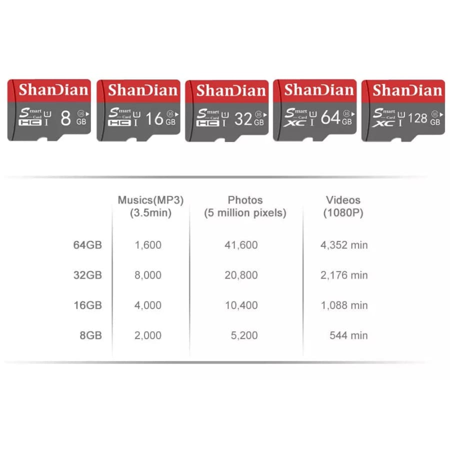 Memory Card - ShanDian (64GB)