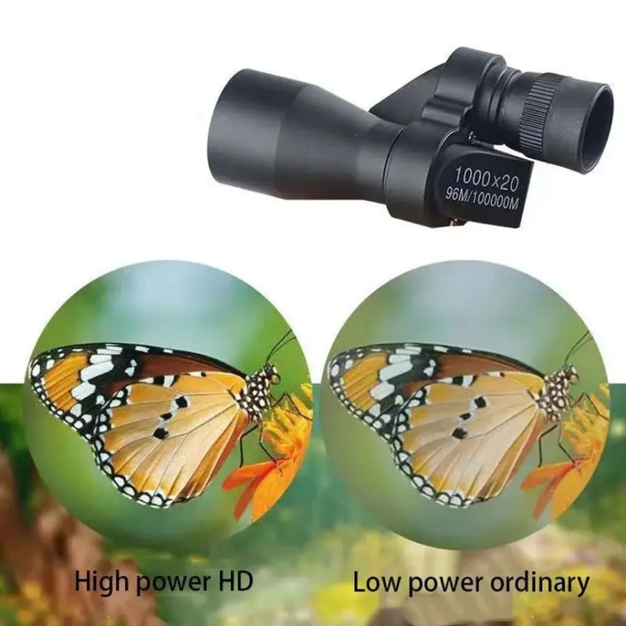 Mini Monoculars