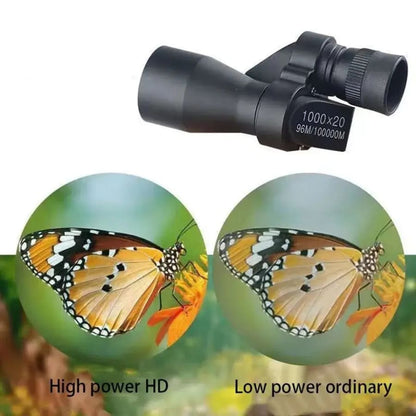 Mini Monoculars