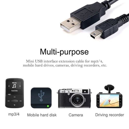 Mini USB Cable