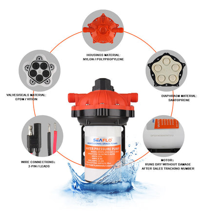 SEAFLO Diaphragm Pump