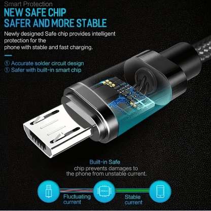Micro USB Nylon Braided Cable – Fast Charging & Data Sync