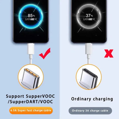 Charger Cable for Oppo Phone - 1m (White)