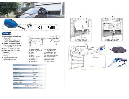 Garage Door Opener - Sectional / Tilt Door - 800N - 12M2