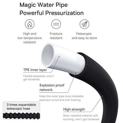 High Pressure Water Gun Up To 30m Pipes: 6 Spay Modes