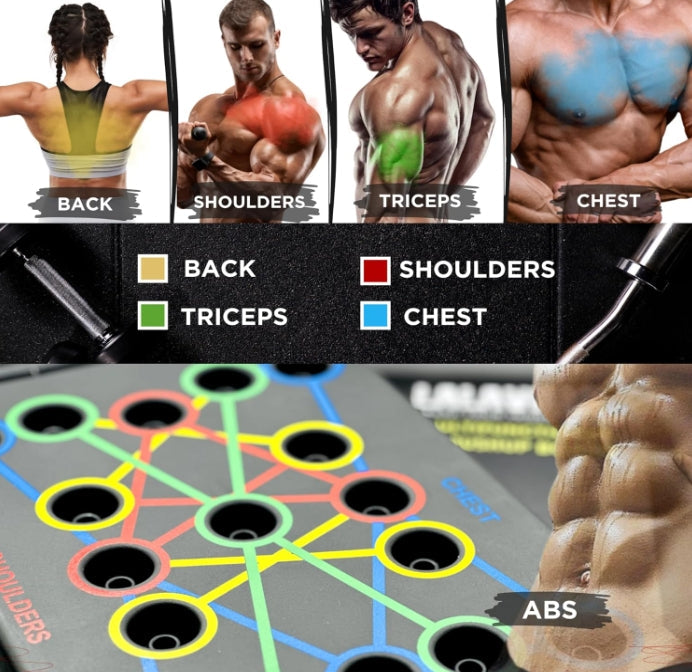 22 Ways In 1 Push Up Board System, Body Building Exercise Tools