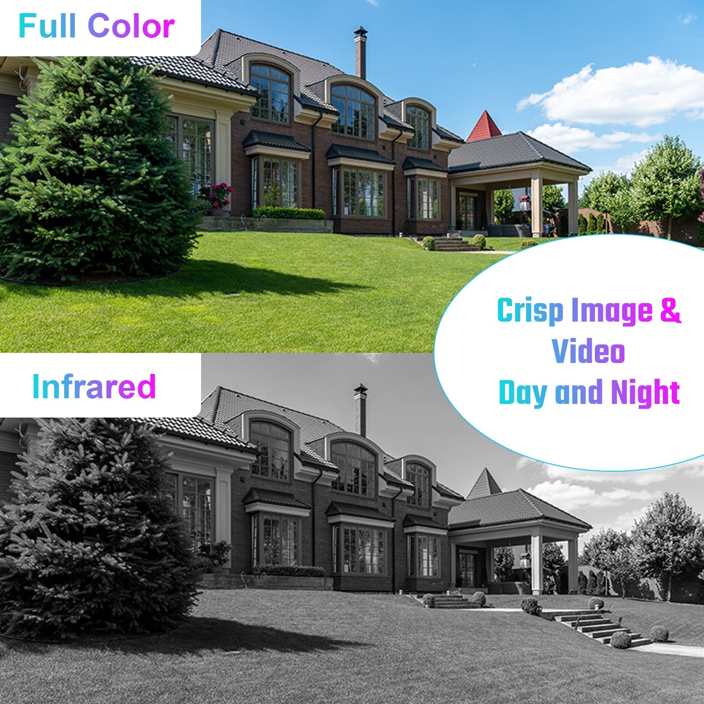 Wireless Security Camera SOLAR WIFI and battery powered free batteries and 64GB storage card