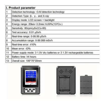 Radiation Detector Geiger Counter - Real-time Mean Cumulative - XR1