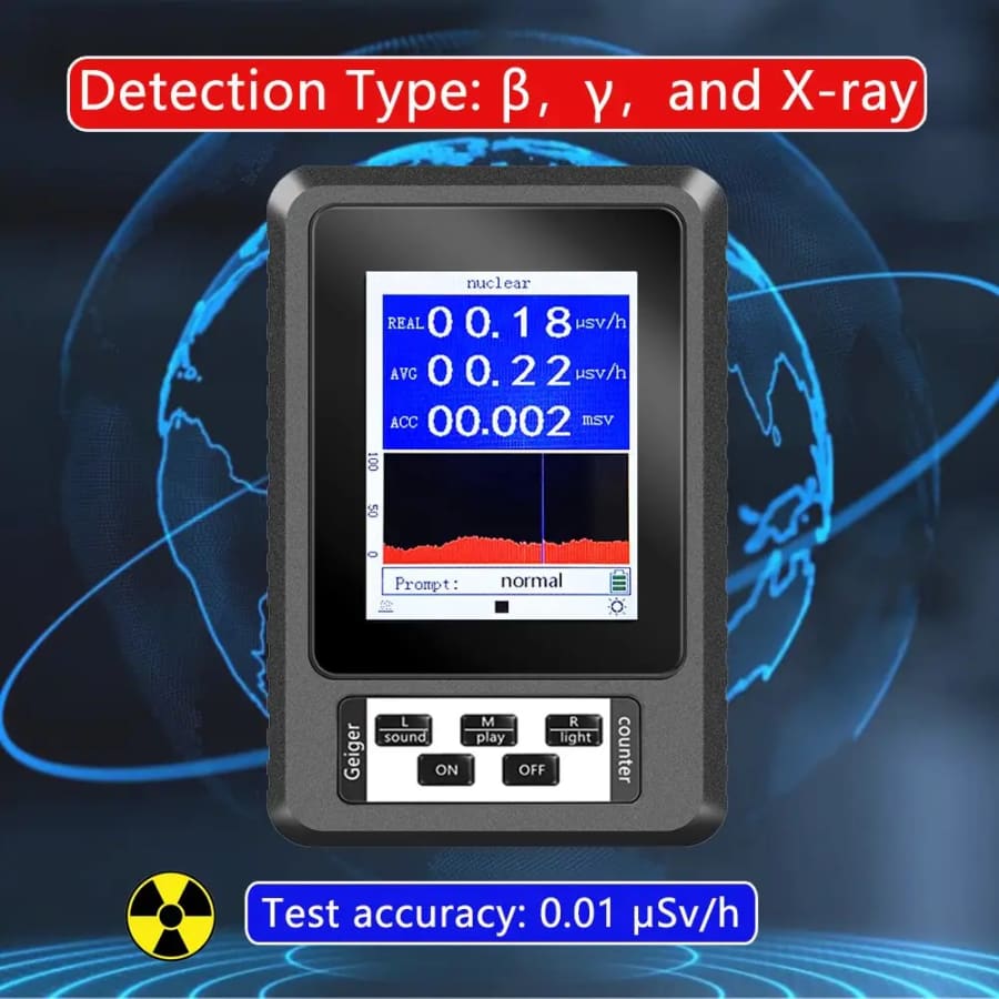 Radiation Detector Geiger Counter - Real-time Mean Cumulative - XR1