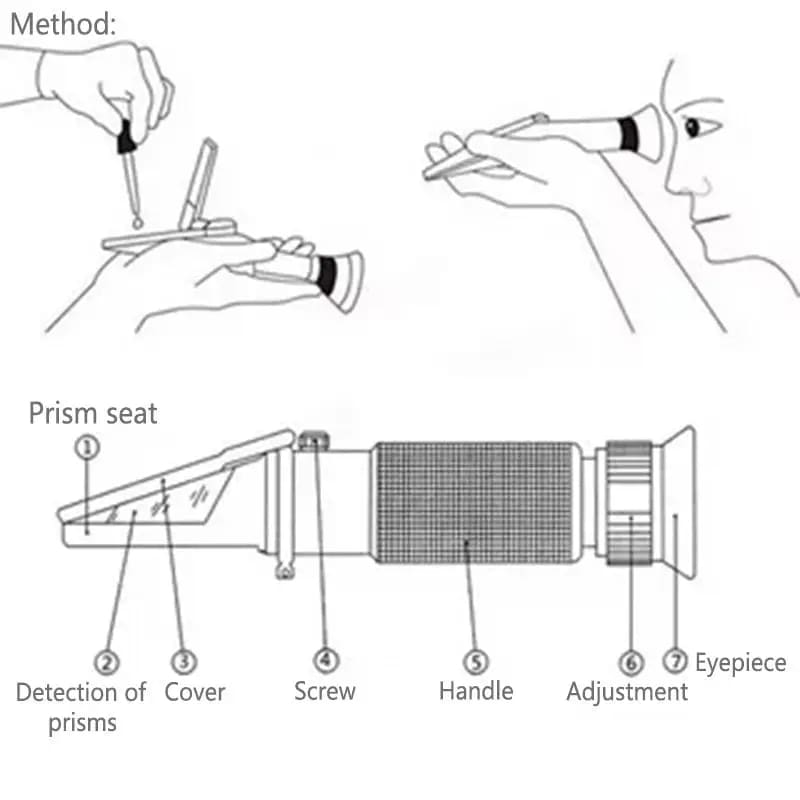 Refractometer - Sugar (Dual Scale: Brix 0-32% & 1.000-1.120 Specific Gravity)