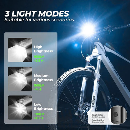 Bike Front Light 950 Lumens Rechargeable Bicycle Headlight