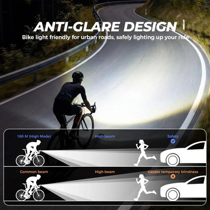 Bike Front Light 950 Lumens Rechargeable Bicycle Headlight