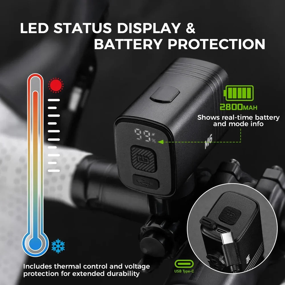 Smart Bike Headlight Front Bicycle Light 1000 Lumens