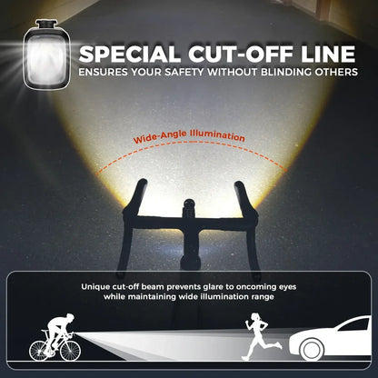 Smart Bike Headlight Front Bicycle Light 1000 Lumens