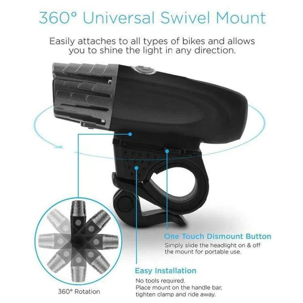 Rechargeable USB Bike Light