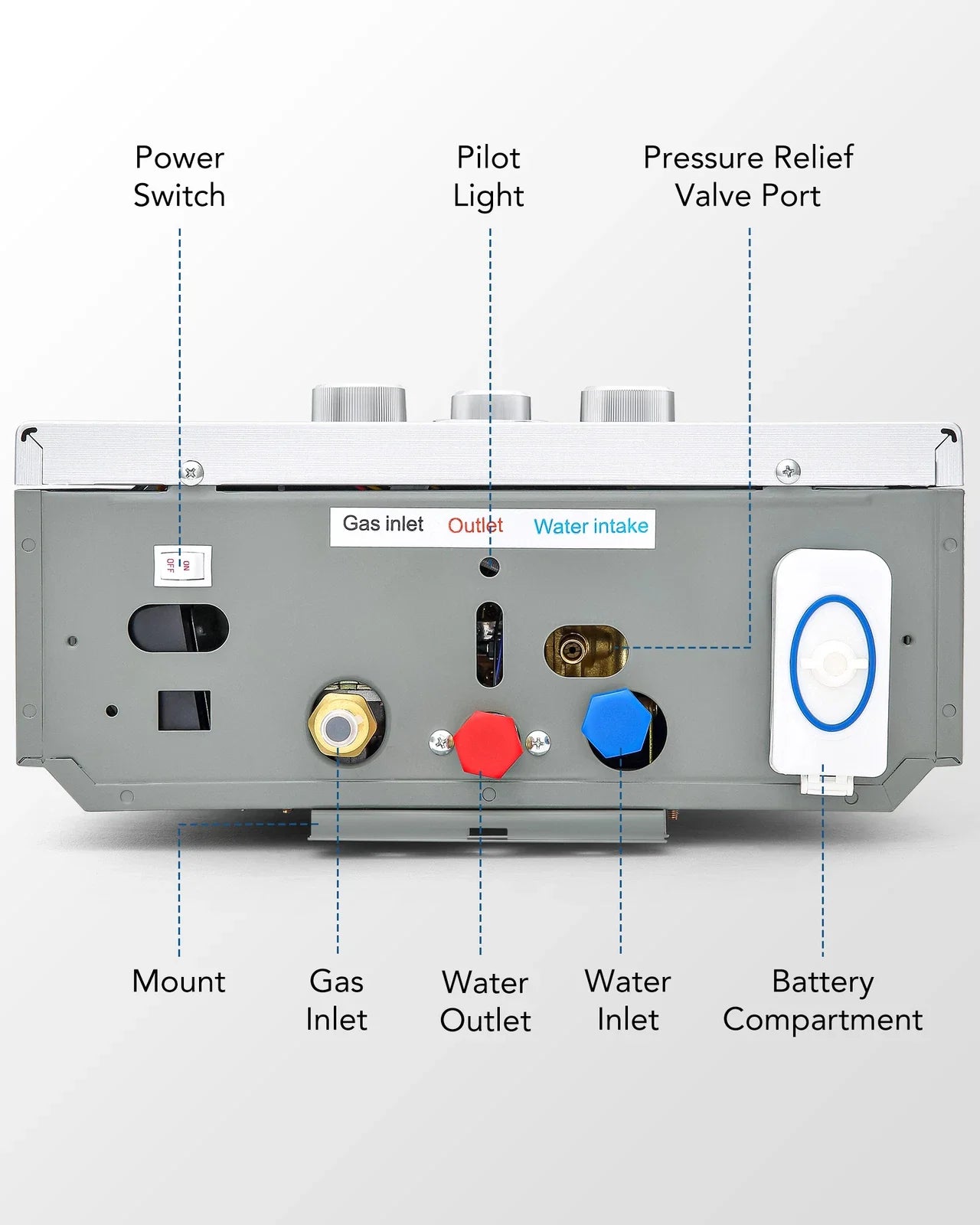 Gas Water Heating 10L
