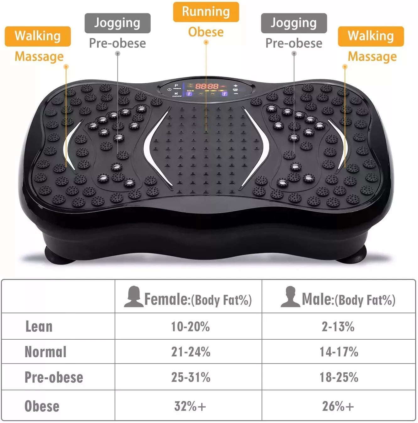 Vibration Plate