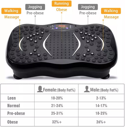 Vibration Plate