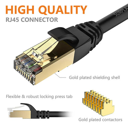 LAN Cable CAT 7 Ethernet Cable 2 Meter