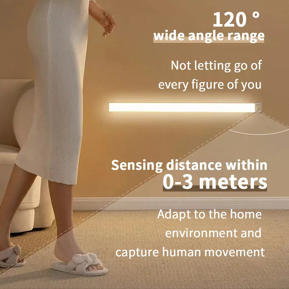 Smart Home Induction LED Motion Sensor Light 60cm