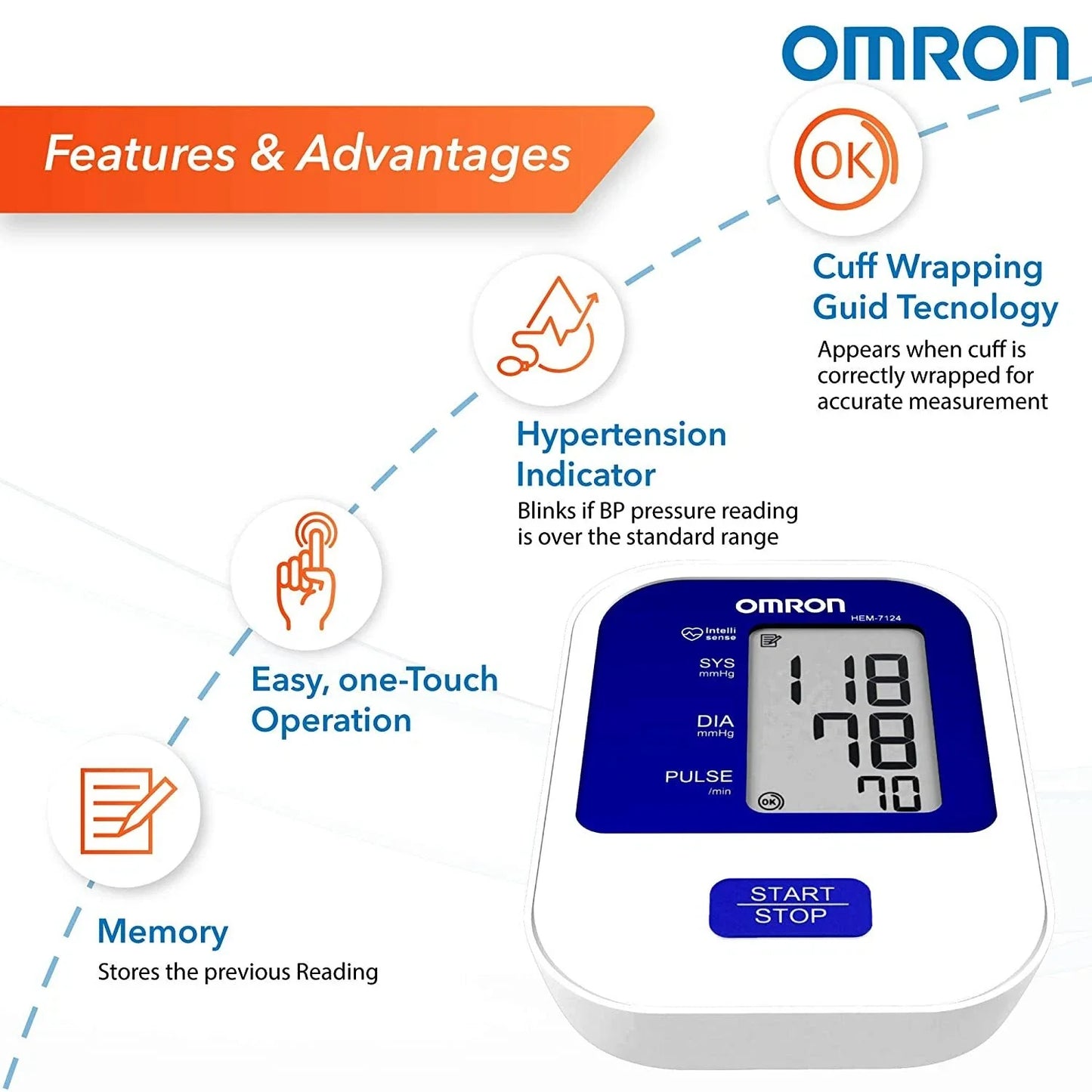 Omron Blood Pressure Monitor HEM-7124
